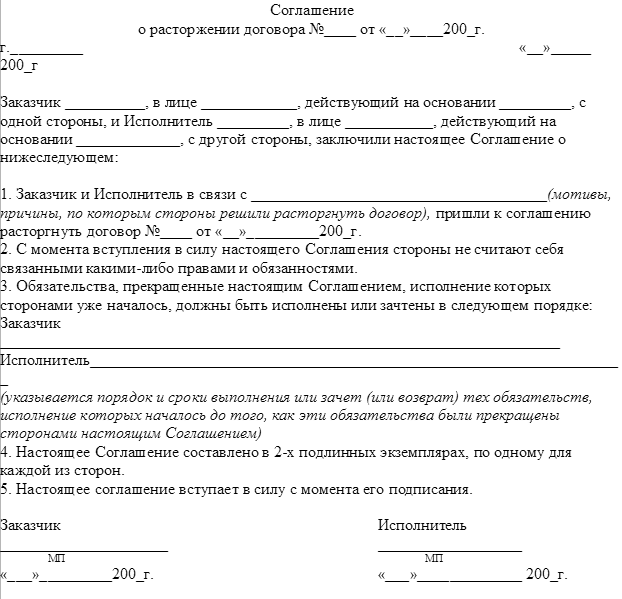 Соглашение о расторжении договора аренды квартиры образец