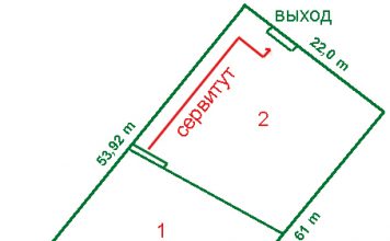 Изображение - News otsenka-servituta-zemelnogo-uchastka-356x220